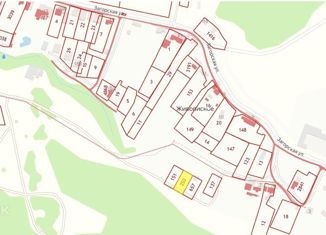 Продаю участок, 8 сот., село Живописное