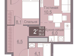 Двухкомнатная квартира на продажу, 36.5 м2, Пермь, ЖК Погода, Сапфирная улица, 13