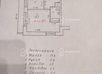 Продам однокомнатную квартиру, 35.5 м2, Волгоград, Двинская улица, 13, Центральный район