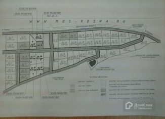 Продается участок, 10 сот., деревня Уварово, Центральная улица