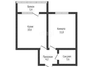 Продажа однокомнатной квартиры, 30.1 м2, Краснодар, улица Героя Пешкова, 14к2, ЖК Парк Победы