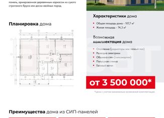 Продам дом, 110 м2, Костромская область