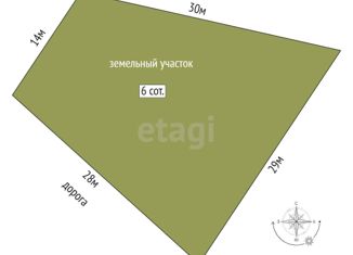 Продажа земельного участка, 6 сот., село Доброе