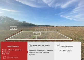 Продаю участок, 6.1 сот., Перовское сельское поселение, 35Н-546