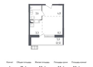 Продается квартира студия, 22 м2, поселение Рязановское, жилой комплекс Алхимово, к3.2