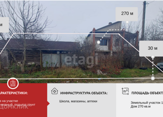 Продам дом, 270 м2, станица Нижнебаканская, Тюменская улица