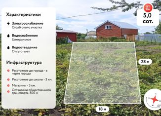 Продам участок, 5 сот., Ульяновск, Ленинский район, СНТ Здоровье, 881