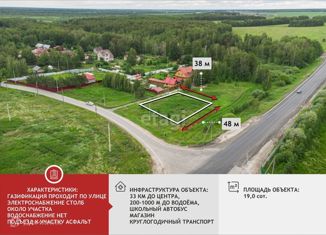 Продаю земельный участок, 19 сот., деревня Коняшина