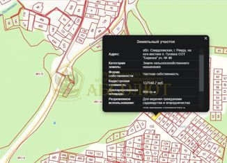 Продается участок, 10 сот., СНТ Берёзка