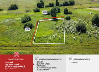 Земельный участок на продажу, 10 сот., деревня Велигонты, Южная улица