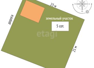 Продается дом, 39.4 м2, Тюмень, улица Энергетиков, Калининский округ