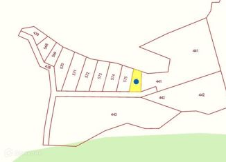 Участок на продажу, 10 сот., село Куюс, Центральная улица