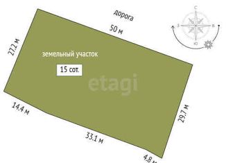 Продается участок, 15 сот., село Леваши, Сибирская улица