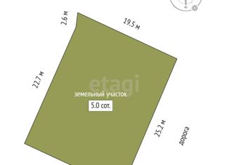 Дом на продажу, 120 м2, территория СОСН Лесная Поляна, Земляничная улица