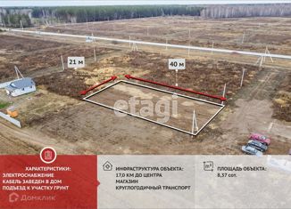 Продаю участок, 8.37 сот., деревня Решетникова