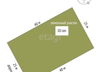 Продаю земельный участок, 10 сот., поселок городского типа Зуя, Сиреневая улица