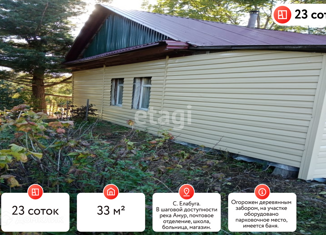 Продам дом, 33 м2, Хабаровск