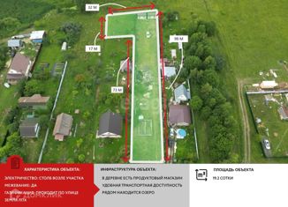 Продается участок, 19.2 сот., деревня Фоминское