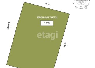 Земельный участок на продажу, 5 сот., Инкерман, Каламитская улица