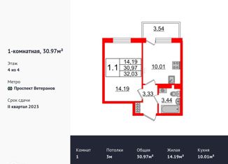Продам 1-ком. квартиру, 30.6 м2, Санкт-Петербург, ЖК Солнечный Город. Резиденции, Новосергиевская улица, 3
