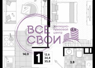 Продажа 1-комнатной квартиры, 36 м2, Краснодар, улица Ивана Беличенко, 89, ЖК Самолёт-4