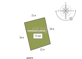 Продаю участок, 7.3 сот., Берёзовский