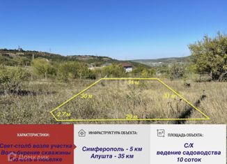 Продаю участок, 10 сот., СПК Энергия, СПК Энергия, 98