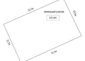 Продается земельный участок, 6.5 сот., коттеджный посёлок Онегин