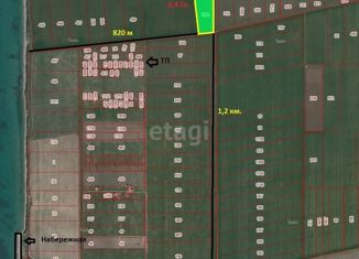 Участок на продажу, 238 сот., Песчановское сельское поселение