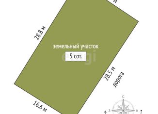 Продаю земельный участок, 5 сот., СНТ Северянка, 28-я аллея