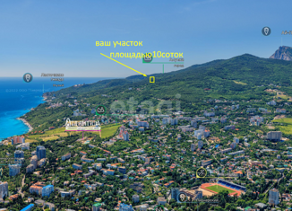 Продажа участка, 10 сот., посёлок Высокогорное, Лесная улица, 14