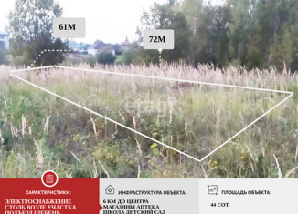 Продажа земельного участка, 40 сот., село Коллонтай