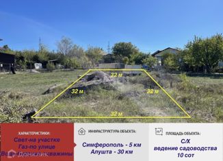 Земельный участок на продажу, 10.7 сот., СПК Долина