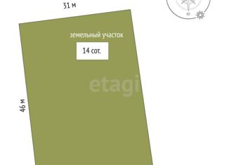 Дом на продажу, 181.5 м2, деревня Паренкина, Прибрежная улица