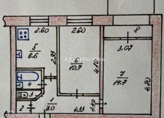 Продажа 2-комнатной квартиры, 41 м2, Симферополь, Иртышская улица, 1, Железнодорожный район