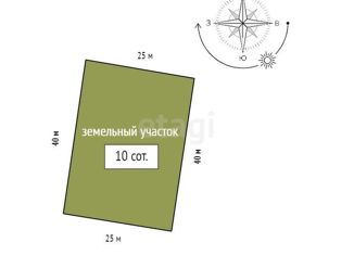 Продам участок, 10 сот., Красноярский край, 3-я Поперечная улица