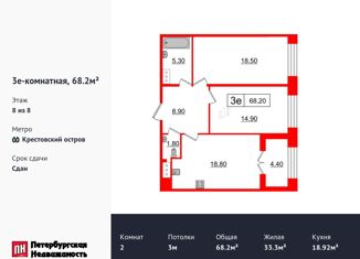 Продам 2-комнатную квартиру, 68.2 м2, Санкт-Петербург, ЖК Зе Уан