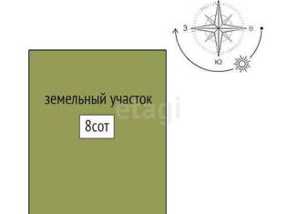 Участок на продажу, 8 сот., деревня Коккорево, 41К-301