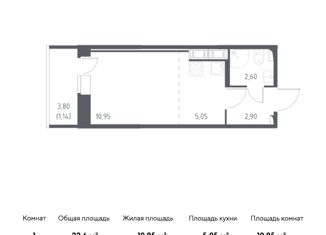 Продается квартира студия, 22.6 м2, Колпино, ЖК Новое Колпино