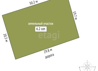 Земельный участок на продажу, 6.2 сот., Челябинск, Курчатовский район, 5-я улица