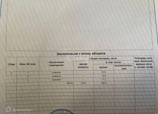 3-ком. квартира на продажу, 44.8 м2, Томская область, 2-й посёлок ЛПК, 109/1