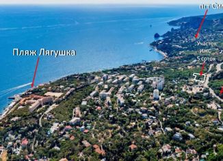 Продается земельный участок, 5 сот., Алупка, площадь Ленина