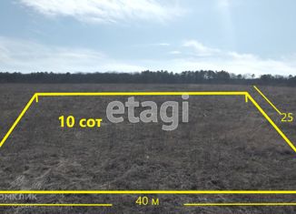 Участок на продажу, 10 сот., садово-потребительский кооператив Геофизик