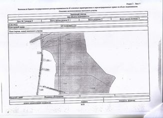 Продается участок, 1920 сот., Шумское сельское поселение