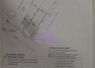 Продаю земельный участок, 13.82 сот., село Кашкарагаиха, улица 40 лет Победы, 47