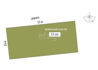 Продаю участок, 13 сот., село Ребровка