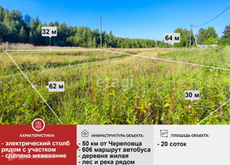 Продажа участка, 20 сот., деревня Даргун