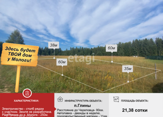 Продается земельный участок, 21.4 сот., деревня Глины, Центральная улица, 16