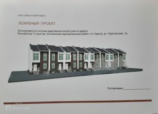 Продаю таунхаус, 130 м2, Октябрьский, площадь имени Ленина