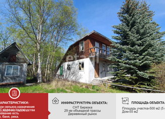 Дом на продажу, 55 м2, СНТ Берёзка Треста Камчатморгидрострой, 8-я улица